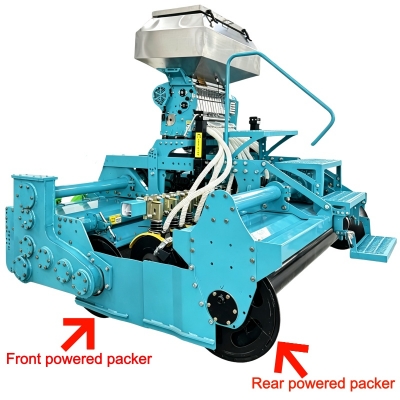 Dual-Stage Dual-Powered Packers